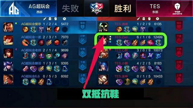 而不仅仅是 而不仅仅是