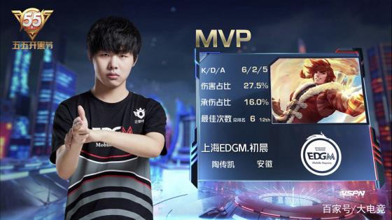 突破防线冲 突破防线冲