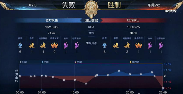 许多传奇内 许多传奇内